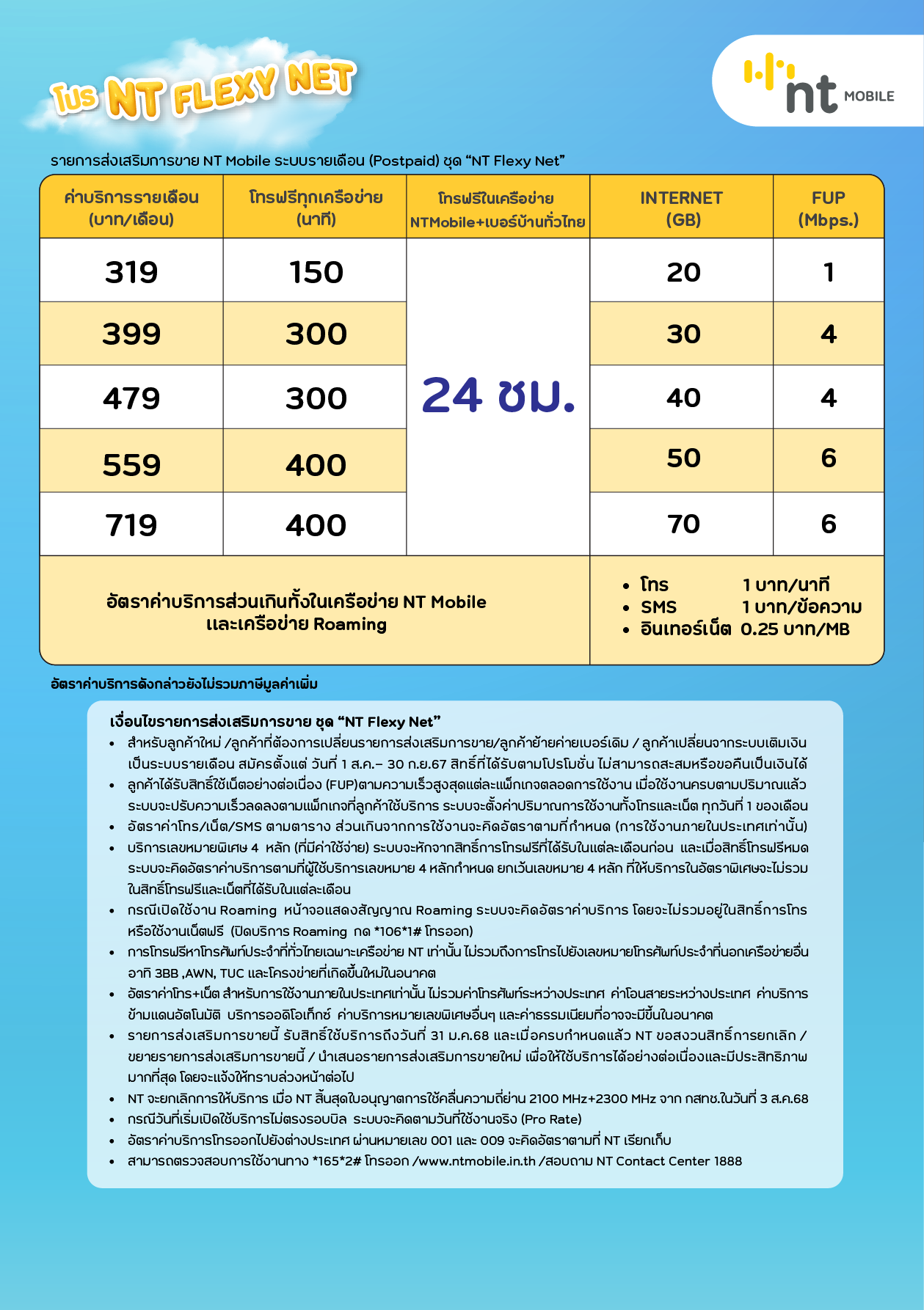 โปรโมชันรายเดือน NT Flexy Net