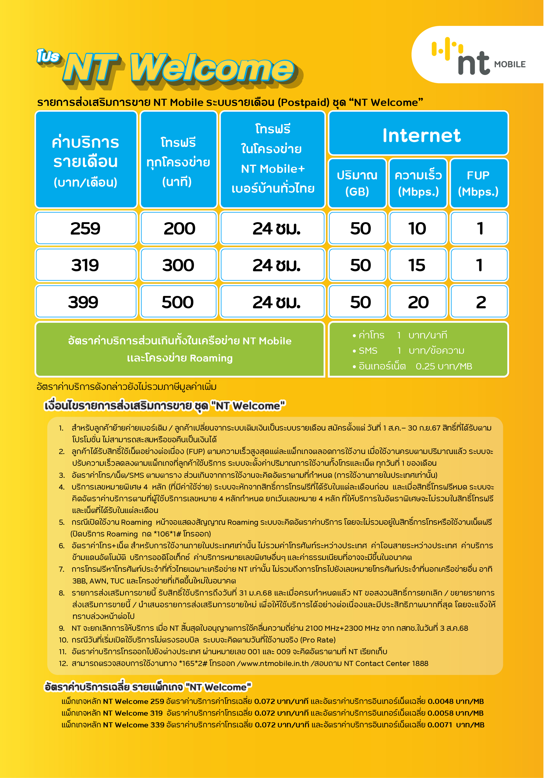 โปรโมชันรายเดือน NT Welcome